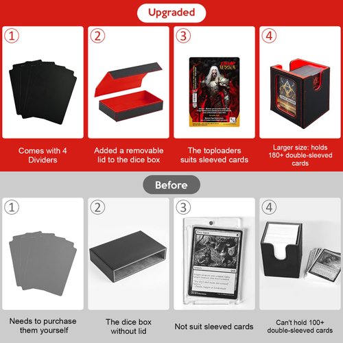 zyuqnek MTG Deck Box with Dice Tray, Commander Deck Box Fits 200+ Double Sleeved Cards, Magnetic Card Deck Box, 3-in-1Deck Box TCG For Magic Commander TCG CCG,4 Dividers & 2 Toploaders, Black/Red