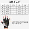 FitsT4 Sports Kayaking Gloves 3/4 or Full Finger Padded Palm Fingerless Gloves for Men Women Youth Perfect for Sailing Paddling Canoeing Boating Workout Rowing SUP and Other Water Sports