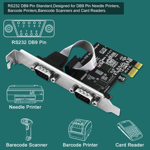 LinksTek 2-Port PCI Express RS-232 DB9 Serial Port Card for Windows XP, Vista,7, 8.x, 10, 11 32/64bit and Linux PCs, PCIE RS232 Card, PCIE Serial DB9 Port Card (PCIE-SE2)