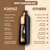 Kiwinz Professional Hair Color Shampoo – 5 in 1 Hair Dye Shampoo for Grey Hair - Instant Hair Dye with 100% Color Accuracy Enriched with Natural Ingredients - Ammonia Free - 500ml (Dark Brown)