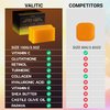 VALITIC Turmeric & Papaya Soap Bar - Dark Spot Corrector - Original Japanese Complex - Vitamin C, Retinol & Collagen - Hyaluronic Acid, Vitamin E, Shea Butter & Castile Olive Oil - 2 Pack