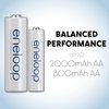 Eneloop Panasonic BK-3MCCA4BA AA 2100 Cycle Ni-MH Pre-Charged Rechargeable Batteries, 4-Battery Pack