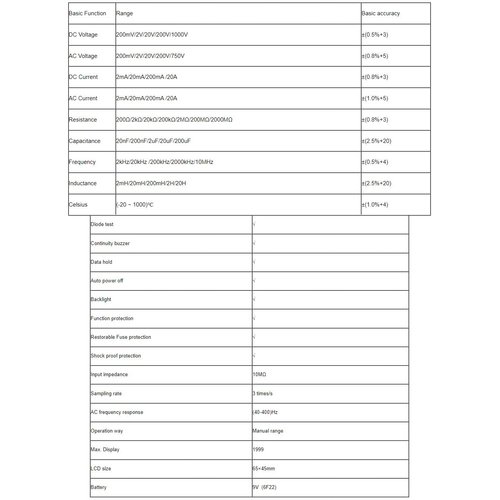 Backlit Digital Multimeter with Large LCD Display, Measures DCV, ACV, DCA, ACA, Inductance, Frequency, Temperature in Celsius, Capacitance, Resistance - by EX ELECTRONIX EXPRESS