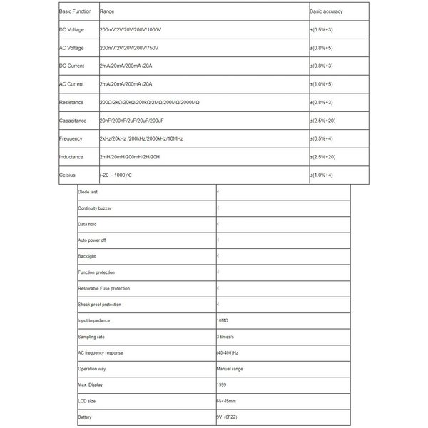 Backlit Digital Multimeter with Large LCD Display, Measures DCV, ACV, DCA, ACA, Inductance, Frequency, Temperature in Celsius, Capacitance, Resistance - by EX ELECTRONIX EXPRESS