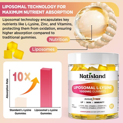 NATISLAND Liposomal L-Lysine Gummies 1000mg, Lysine Supplement for Adults & Kids, Chewable Lysine with Zinc for Lips & Oral Health, Immune & Collagen Support, Vegan, Sugar Free, Lemon Flavor, 60 Count