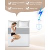 Grounding Sheets,Grounding Mat for Bed 10% Pure Silver Fiber+90% Organic Cotton,with 15Ft Grounding Cord,Fixed Clips,Test Pen,104 * 23.6inch Suitable for All Mattress Sizes(Grey)
