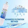 Swift Green Filters SGF-BO52 Compatible Refrigerator Water Filter for EVOLFLTR10, 640565, 1257074, AP3961137, Made in USA,(Pack of 1)