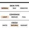 COVERGIRL truBlend Liquid Foundation Makeup Classic Tan D4, 1 oz (packaging may vary)