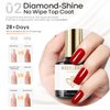 modelones Gel Top Coat Base Coat for Gel Nail Polish, 3Pcs 10ml No Wipe Matte & Shiny Top Coat, Long Lasting High Gloss and Matte Effects DIY at Home