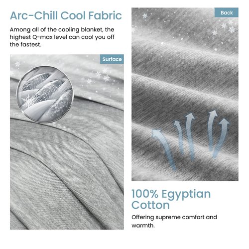 Elegear Cooling Throw Blanket, Japanese Q-Max>0.4 Arc-Chill Cooling Fiber Absorb Body Heat, 100% Cotton Backing, Summer Cool Blanket for Travel/Outdoor, Cold Blankets for Sleeping, Hypoallergic, Grey