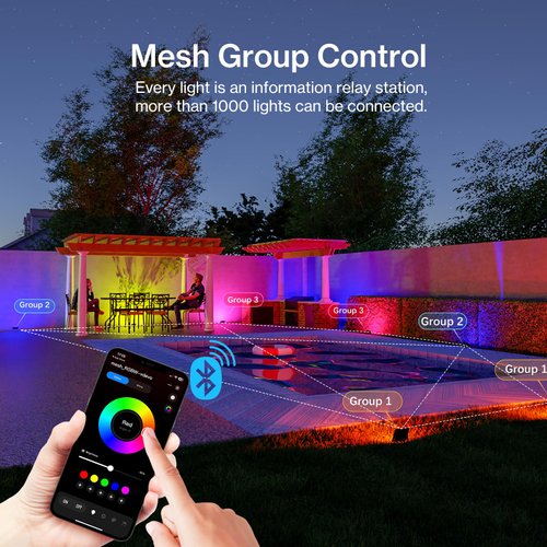 Olafus 25W RGBW LED Flood Light 250W Equiv, Music Sync Color Changing Stage Light with Bluetooth APP, Party Light Outdoor, IP65 Landscape Strobe Floor Light, Uplight for Events Halloween Spotlight