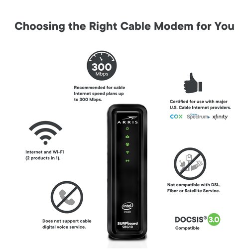 ARRIS Surfboard SBG10-RB DOCSIS 3.0 Cable Modem & AC1600 Dual Band Wi-Fi Router, Approved for Cox, Spectrum, Xfinity & Others (Renewed)