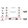 Evertech 8 Pairs Toolless 8 Megapixel Passive Video Balun UTP Cat5 / Cat6 CCTV via Network Cable for Security Camera