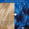Smart Beauty Electric Blue Hair Dye Semi Permanent, Bright Blue Hair Dye Perfect for Light Blonde, with Non-Drip Pre Mixed Formulation with Hair Conditioning Cream, Hair Colour, Vegan, Cruelty Free