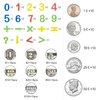 PHECDA 184 Pcs Math Teaching Set, Addition, Subtraction, Multiplication and Division Educational Toys for 3-8-year-old Boys and Girls, Develop Early Math Skills, Math Games