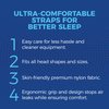 Replacement Headgear Strap for ResMed AirFit P10 Nasal Pillow CPAP Mask by Snugell - Blue (2-Pack) with 4 Adjustment Clips - Durable Premium Material