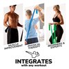 Resistance Bands for Working Out | 7Ft Long Resistance Bands | Exercise Bands with Carry Pouch and Door Anchor I Latex Free Workout Bands Including an Exclusive E-Book
