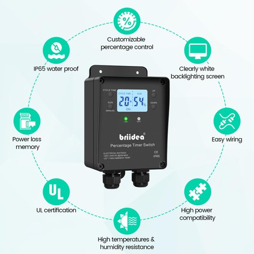 Briidea Heavy-Duty Countdown Timer Switch for Motors and High-Power Equipment, Digital Backlit Display, 20A/2HP, Adjustable Cycles, Supports Seconds/Minutes/Hours, 120-240V