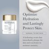 SOTHYS Hydrating Velvet Youth Cream | Face Moisturizer with Hyaluronic Acid for Youthful Plumpness | Normal to Dry Skin