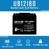 2 Pack Replacement for Minuteman XRT BP1 Battery Pack Battery - Replacement UB12180 Universal Sealed Lead Acid Battery (12V, 18Ah, 18000mAh, T4 Terminal, AGM, SLA)