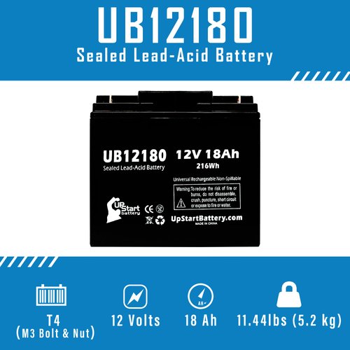 2 Pack Replacement for Minuteman XRT BP1 Battery Pack Battery - Replacement UB12180 Universal Sealed Lead Acid Battery (12V, 18Ah, 18000mAh, T4 Terminal, AGM, SLA)