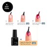 Sensationail Peel Off Formula Gel Nail Top Coat Refill, 0.25 fl oz, Clear
