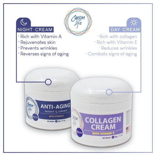 Carson Life Day and Night Moisturizers for Face – Exclusive Day Cream and Night Cream Set - Collagen Cream and Night Cream for Women Anti-Aging.