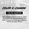 Color X-Change Semi-Permanent Hair Color, TONALITY TONER