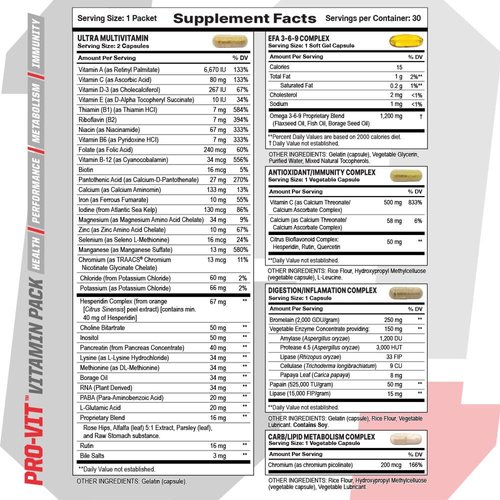 Undefined Nutrition Pro-VIT by Brian Shaw (30 Day Supply) – All-in-One Vitamin & Mineral Supplement Pack for Men & Women - Zinc, Vitamins C, B, D, EFAs, Antioxidants & More – Easy to Swallow
