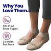 Gel Heel Cushions for Heel Pain Relief I Plantar Fasciitis Heel Cups I Silicone Cup Pads for Heel Spurs I Heel Pain Relief Insoles for Sore or Bruised Feet I Heel Pads for Women & Men Fits Most (2mm)