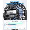 SWEETFULL Portable Stroller Fan, LED Display 6000mAh Battery Operated Mini Clip Fan, 4 Speed Rechargeable Small Personal Fan Handheld Desk Cooling Fan for Car Seat Crib Treadmill Travel(Black)