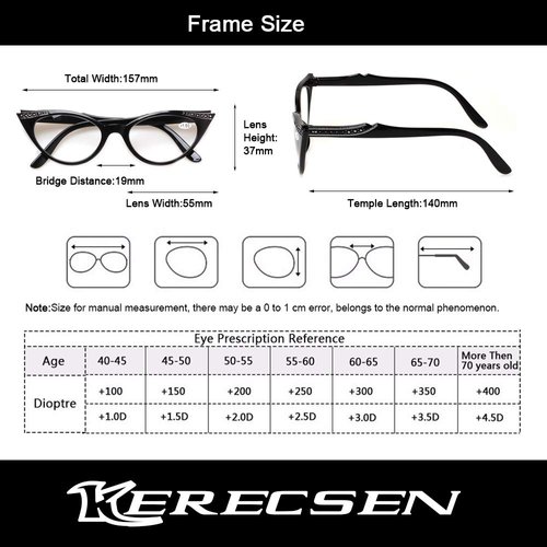 Kerecsen 4 Pack Ladies Stylish Cateye Reading Glasses Spring Hinge Readers for Women (4 Pack Mix Color, 1.75)