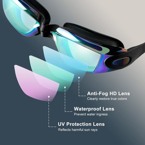 COOLOO Swim Goggles Men, 2 Pack Swimming Goggles for Women Kids Adult Anti-Fog, Blue & White