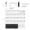 Piano Stickers for Keys, Eison Full Set Piano Keyboard Stickers for 88/61/54/49/37 Keys Removable with Numbers, Leaves No Residue, Color Black,Great Children's Gift