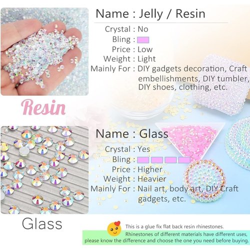 qiipii 3060PCS Teal Blue AB Resin Rhinestones for Crafting Turquoise Blue AB Flatback Jelly Stones 2mm-6mm Non-Hotfix AB Diamonds Gems Charms for Nails Face Eyes Makeup Body Tumblers DIY Crafts Decor