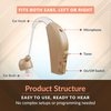 MEDca™ Rechargeable Ear Hearing Amplifier