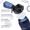 Opard Peak Water Bottle 20 Oz BPA Free Tritan Plastic Leak Proof Flip Top for School Kids Sports Gym Yoga Camping (Blue)