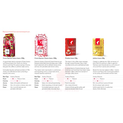 Julius Meinl: "Jubilaum Blend," Genuine Viennese Medium Roast Coffee Beans, 500g / 17.6oz