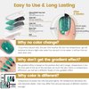 YTD Likomey Brocade Glitter Color Changing Gel Nail Polish,15ml Bright Green To Dark Green Shimmer Glitter Mood Temperature Change Colors Iridescent Flakes,Ombre Thermal Gift,WB349