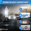 SOCAL-LED LIGHTING 2X D2S HID Bulbs 35W AC Factory Xenon HID Headlight Direct Replacement 8000K Iceberg Blue