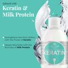 Kallos KJMN Shampoo With Keratin and Milk Protein for Dry, Damaged, and Color Treated Hair – Sulfate and Paraben Free – Nourishing Shampoo with Keratin for Frizz Control and Smoothing - 34 oz