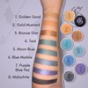Giselle Cosmetics Loose Powder Organic Mineral Eyeshadow - Teal