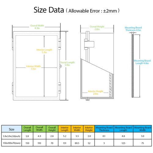LMioEtool Junction Box, ABS Plastic, IP65 Waterproof Dustproof Universal Electrical Enclosure, Hinged Shell Outdoor and Indoor Usage Project Box, 5.9"x 3.9"x 2.8"(150x100x70mm), Grey