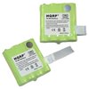 HQRP Two Rechargeable Batteries Compatible with Midland LXT-385 / LXT385 / LXT385VP3 / LXT-420 / LXT420 Two-Way Radio