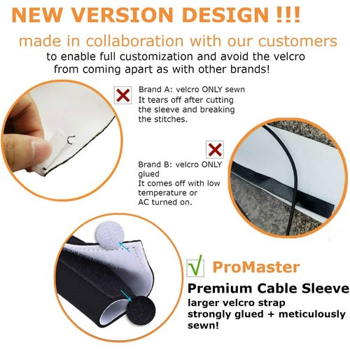 Premium 63'' Cable Management Sleeve, Best Cords Organizer for TV On Wall, Desk, Computer, Office, Home - DIY Adjustable Reversible Black and White Neoprene Cord Hider Wire Cover Concealer Wrap