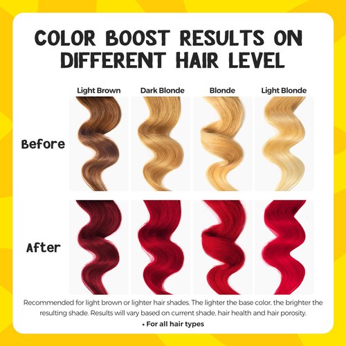 COLORLOMO Color Depositing Conditioner - 6 oz Semi Permanent Hair Color with Shea Butter & Almond Oil- Color Conditioner Depositing Hair Mask - Vegan, Paraben, Ammonia & Sulfate Free - Red