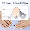 modelones No Wipe Gel Top Coat Set, 2Pcs Clear Glossy Finish Top Coat Gel Nail Polish Long Lasting Top Coat for Gel Polish, Acrylic Nails Soak Off Nail Lamp Nail Art Home and Professional Manicure