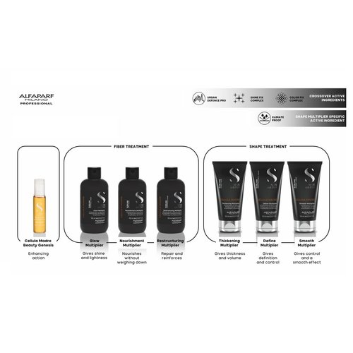 Alfaparf Milano Semi di Lino Sublime Cellula Madre Nourishing Multiplier - Nutrient-Rich Hair Treatment - Use with Beauty Genesis to Create a Hydrating Hair Gel for Healthy, Shiny Hair (5.07 fl oz)