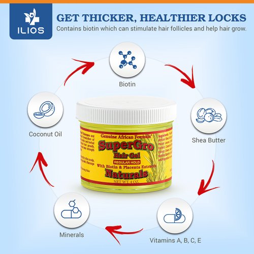 ILIOS Genuine African Formulas Hair Gel Comb Bundle - 4oz Gel, Regular Hold - Styling, Texturing, Grooming Product - For Short, Long, Straight, Curly, Wavy Locks - Compact, Travel-Ready