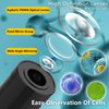ARTFILIF Up to 4800X Zoom Microscope for Kids High Magnification Biological Microscope Science Educational Microscope Kids Microscope with Microscope Slides and Specimens (A)